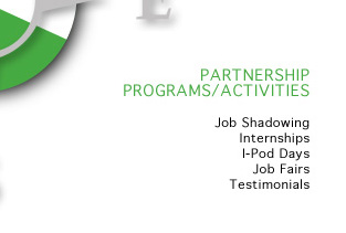 Programs and Activities